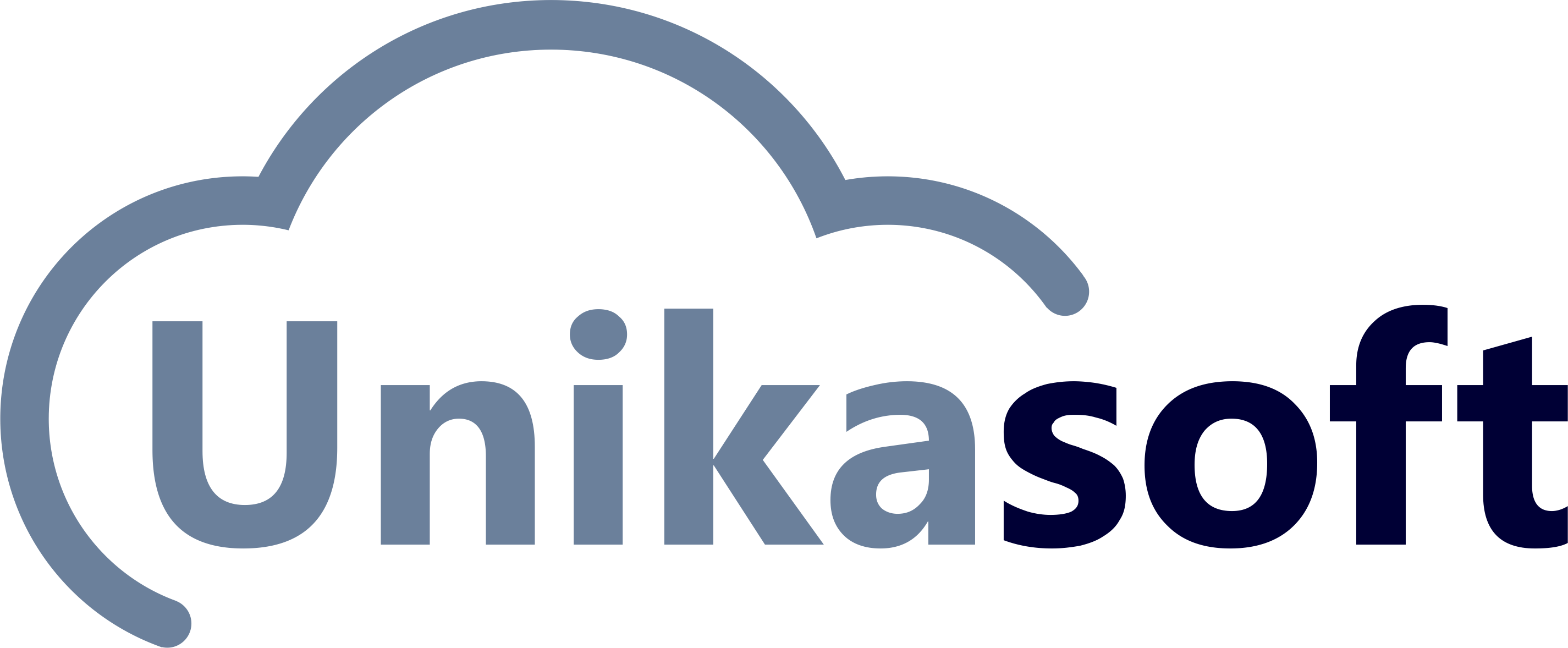 UNIKASOFT