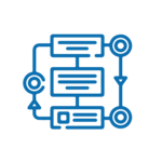 Implementación de procedimientos